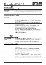 Preview for 38 page of VEAB Heat Tech CV Series Fitting Instructions Manual