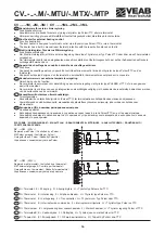 Preview for 56 page of VEAB Heat Tech CV Series Fitting Instructions Manual