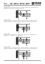 Preview for 57 page of VEAB Heat Tech CV Series Fitting Instructions Manual