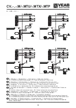 Предварительный просмотр 66 страницы VEAB Heat Tech CV Series Fitting Instructions Manual