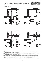 Preview for 72 page of VEAB Heat Tech CV Series Fitting Instructions Manual