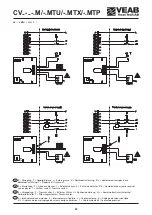 Предварительный просмотр 72 страницы VEAB Heat Tech CV Series Fitting Instructions Manual