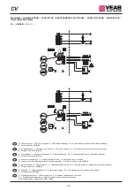 Preview for 112 page of VEAB Heat Tech CV Series Fitting Instructions Manual