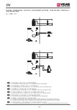 Preview for 120 page of VEAB Heat Tech CV Series Fitting Instructions Manual