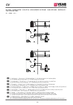 Предварительный просмотр 128 страницы VEAB Heat Tech CV Series Fitting Instructions Manual