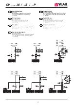 Preview for 17 page of VEAB Heat Tech CV Series Manual