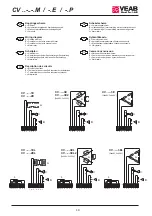 Preview for 18 page of VEAB Heat Tech CV Series Manual