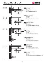 Preview for 20 page of VEAB Heat Tech CV Series Manual