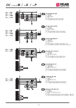 Preview for 21 page of VEAB Heat Tech CV Series Manual