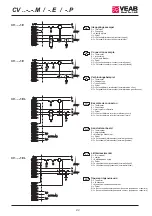 Preview for 22 page of VEAB Heat Tech CV Series Manual