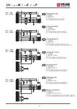 Preview for 24 page of VEAB Heat Tech CV Series Manual