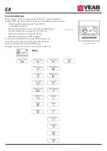 Preview for 8 page of VEAB Heat Tech EA 14 Manual