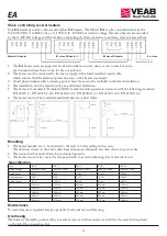 Preview for 12 page of VEAB Heat Tech EA 14 Manual