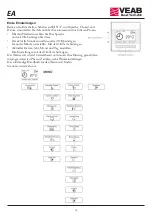 Preview for 14 page of VEAB Heat Tech EA 14 Manual