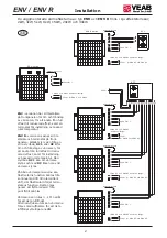 Preview for 2 page of VEAB Heat Tech ENV Installation And Usage