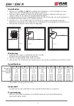 Preview for 3 page of VEAB Heat Tech ENV Installation And Usage