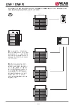 Preview for 14 page of VEAB Heat Tech ENV Installation And Usage