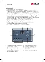 Предварительный просмотр 7 страницы VEAB Heat Tech LAF 31 Manual