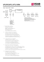 Preview for 45 page of VEAB Heat Tech MQC Manual