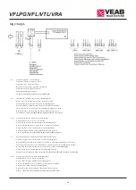 Предварительный просмотр 49 страницы VEAB Heat Tech MQC Manual