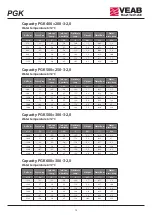 Preview for 10 page of VEAB Heat Tech PGK 1000x500-3-2,0 Fitting Instructions Manual