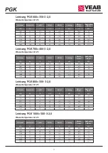 Preview for 17 page of VEAB Heat Tech PGK 1000x500-3-2,0 Fitting Instructions Manual