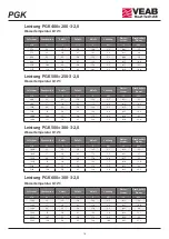 Preview for 16 page of VEAB Heat Tech PGK Series Fitting Instructions Manual