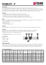 Preview for 3 page of VEAB Heat Tech ROBUST-F Installation And User Instructions Manual