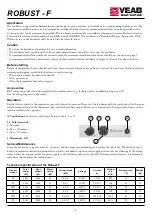 Preview for 6 page of VEAB Heat Tech ROBUST-F Installation And User Instructions Manual