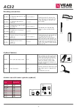 Предварительный просмотр 12 страницы VEAB AC32 Series Installation And Maintenance  Instruction