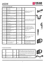 Предварительный просмотр 13 страницы VEAB AC35 Assembly And Operating Instructions Manual