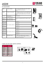 Предварительный просмотр 14 страницы VEAB AC35 Assembly And Operating Instructions Manual