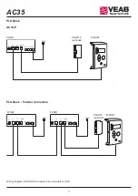 Предварительный просмотр 17 страницы VEAB AC35 Assembly And Operating Instructions Manual