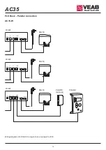 Предварительный просмотр 19 страницы VEAB AC35 Assembly And Operating Instructions Manual