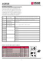 Preview for 9 page of VEAB ACR35 Installation And Maintenance  Instruction