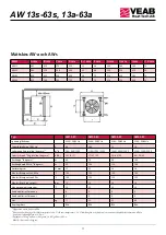 Предварительный просмотр 11 страницы VEAB AW 13s-63s Manual