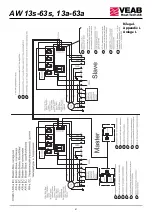 Предварительный просмотр 41 страницы VEAB AW 13s-63s Manual