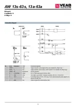 Предварительный просмотр 44 страницы VEAB AW 13s-63s Manual