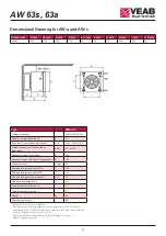 Предварительный просмотр 21 страницы VEAB AW 63s Manual