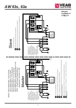 Предварительный просмотр 37 страницы VEAB AW 63s Manual