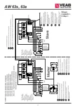 Предварительный просмотр 41 страницы VEAB AW 63s Manual