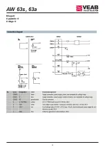 Предварительный просмотр 44 страницы VEAB AW 63s Manual