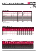 Предварительный просмотр 19 страницы VEAB AW C22 Manual