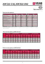 Предварительный просмотр 21 страницы VEAB AW C22 Manual