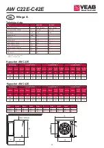 Предварительный просмотр 26 страницы VEAB AW C22E Manual