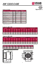 Предварительный просмотр 27 страницы VEAB AW C22E Manual