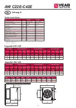 Предварительный просмотр 28 страницы VEAB AW C22E Manual