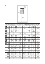 Preview for 13 page of VEAB BX 15E User Instructions