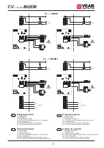 Preview for 20 page of VEAB CV MQEM Series Manual