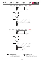 Предварительный просмотр 18 страницы VEAB CV MQX Series Manual